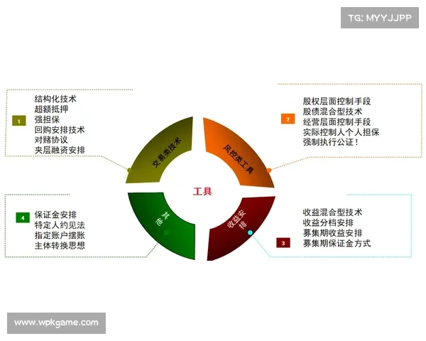 虚拟座席广告位在演进阶段得到拓展 为赛事方创造了全新的无形资产